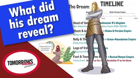 Daniel 2 & Nebuchadnezzar’s Dream Explained